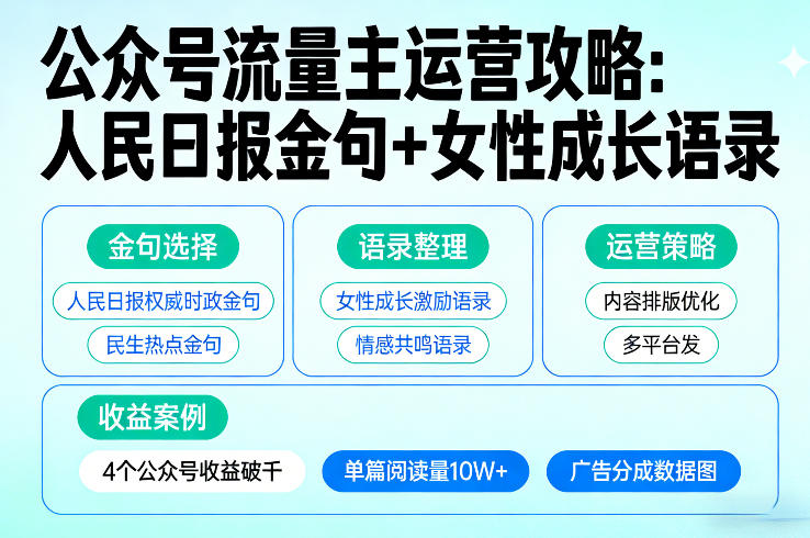 利用人民日报金句+女性成长语录做公众号流量主,4个公众号收益破千-三月轻创