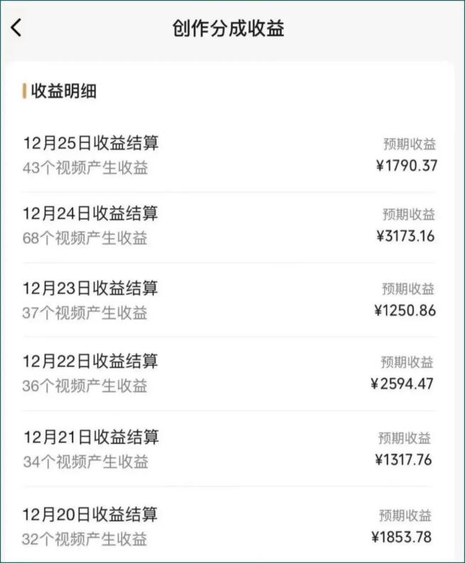 图片[2]-视频号数字人AI视频，条条爆款，一分钟搞定原创，躺赚8000+-三月轻创