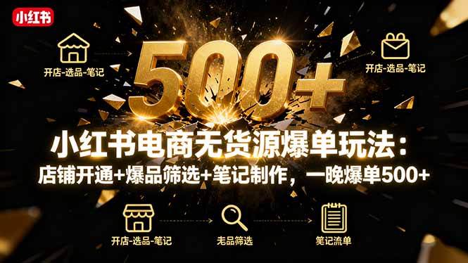 （16256期）小红书电商无货源爆单玩法：店铺开通+爆品筛选+笔记制作，一晚爆单500+-三月轻创