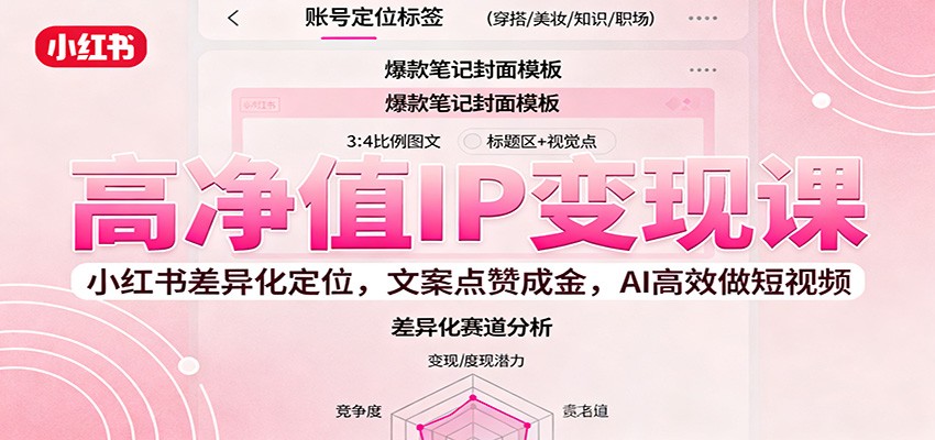 高净值IP变现课：小红书差异化定位，文案点赞成金， AI高效做短视频-三月轻创