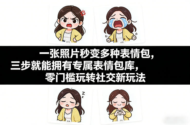 一张照片秒变多种表情包,三步就能拥有专属表情包库,零门槛玩转社交新玩法【文档】-三月轻创