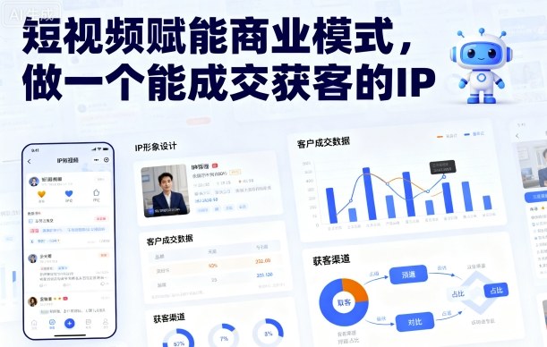 短视频赋能商业模式，做一个能成交获客的IP-三月轻创