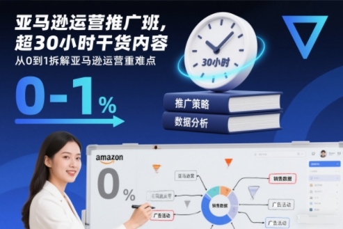 亚马逊运营推广班，超30小时干货内容，从0到1拆解亚马逊运营重难点-三月轻创