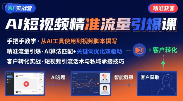 AI+短视频引爆精准客户实战营，手把手教你引爆Ai短视频精准流量-三月轻创