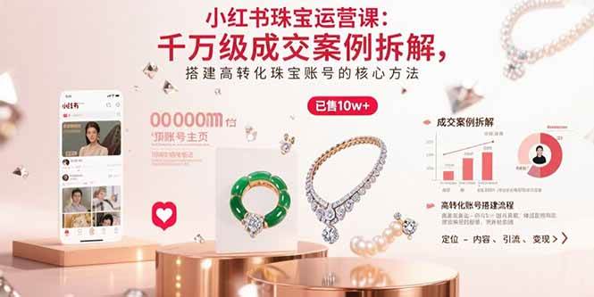 （15742期）小红书珠宝运营课：千万级成交案例拆解，搭建高转化珠宝账号的核心方法-三月轻创