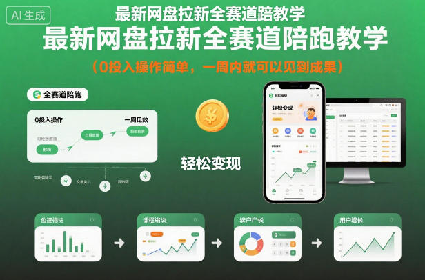 最新网盘拉新全赛道陪跑教学，0投入操作简单，一周内就可以见到成果-三月轻创