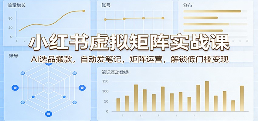 小红书虚拟矩阵实战课：AI选品搬款，自动发笔记，矩阵运营，解锁低门槛变现-三月轻创