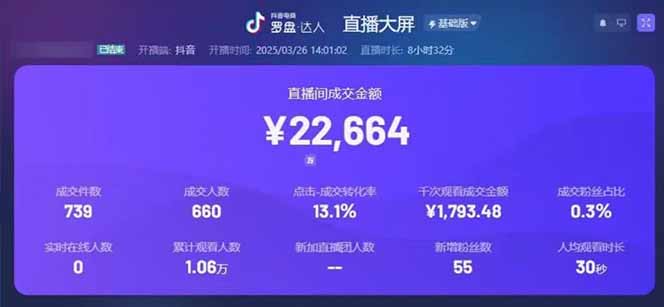 图片[1]-靠不露脸读稿子直播，日入5000+，普通人直播带货的新风口，抖音破价直…-三月轻创