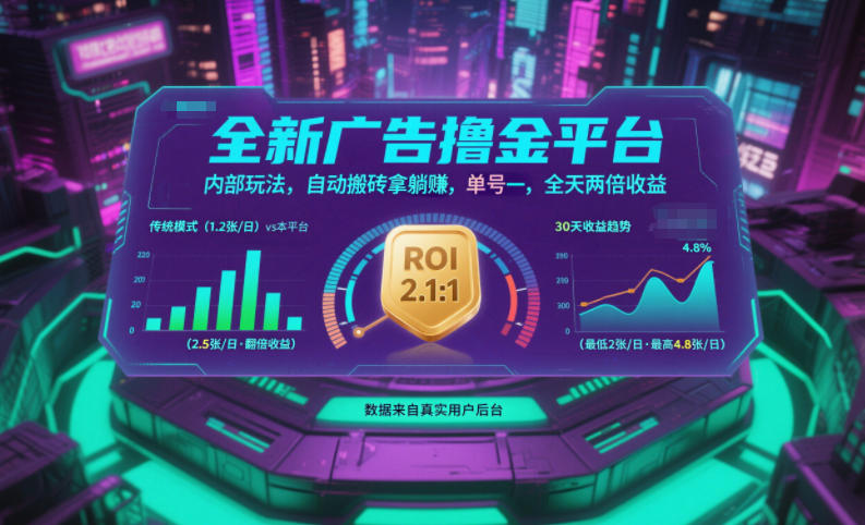 全新广告撸金平台，内部玩法，自动搬砖拿躺賺，单号一天保底2张+，全天两倍收益【揭秘】-三月轻创