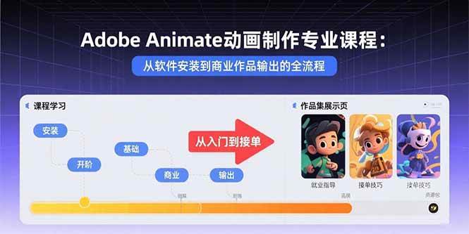 （15846期）Adobe Animate动画制作专业课程：从软件安装到商业作品输出的全流程-三月轻创