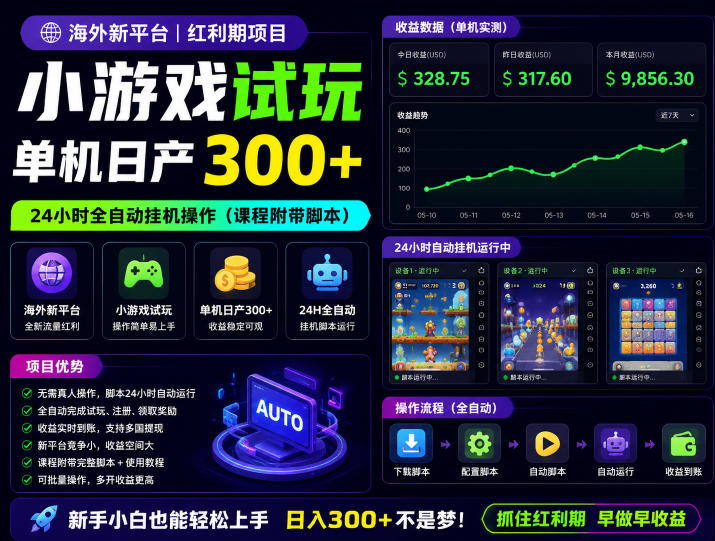 海外新平台,小游戏试玩,单机日产300+,24小时全自动挂G操作(课程附带脚本)【揭秘】-三月轻创