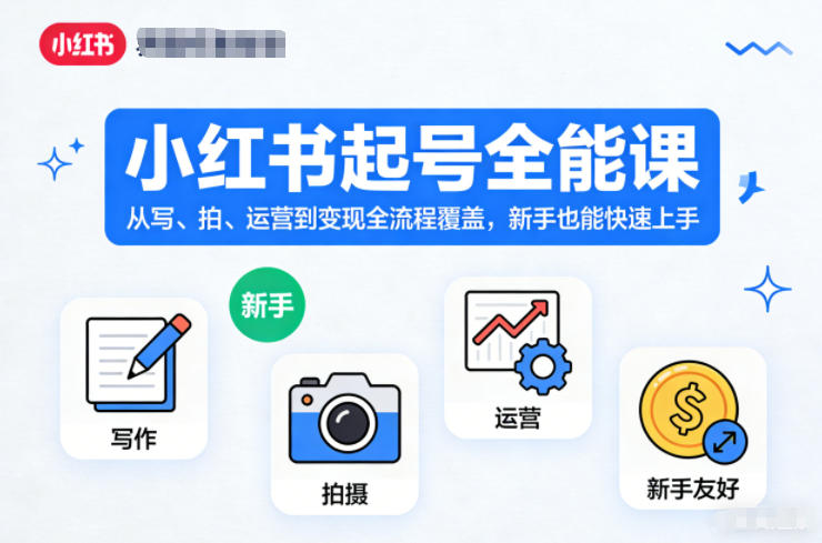 小红书起号全能课，从写、拍、运营到变现全流程覆盖，新手也能快速上手-三月轻创