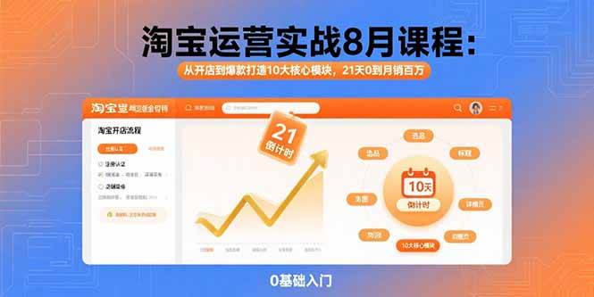 （15849期）淘宝运营实战8月课程：从开店到爆款打造10大核心模块，21天0到月销百万-三月轻创