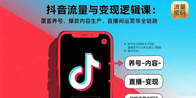 （15824期）抖音流量与变现逻辑课：覆盖养号、爆款内容生产、直播间运营等全链路-三月轻创