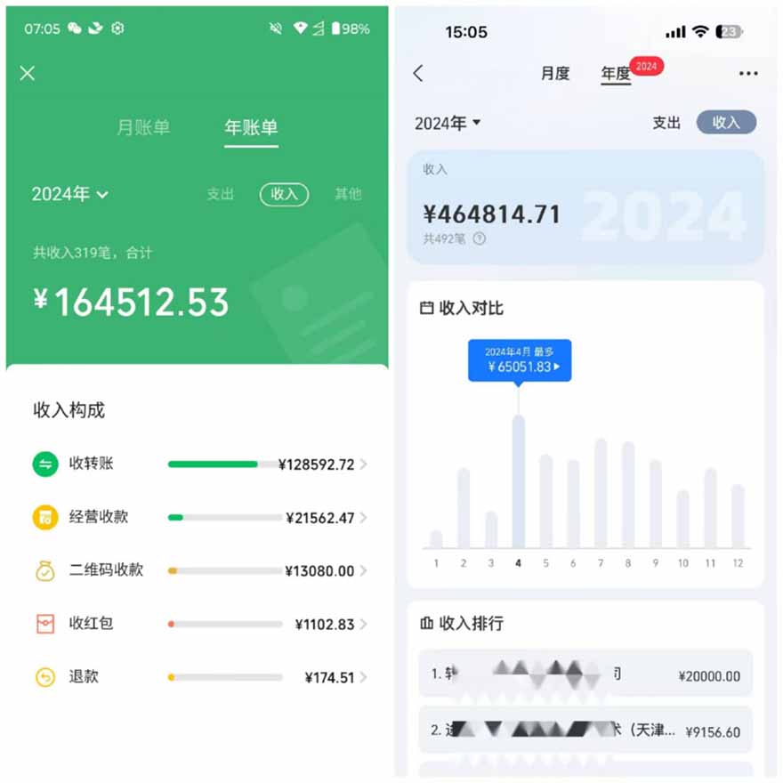 图片[2]-2025年，请“不择手段”去搞钱!-三月轻创