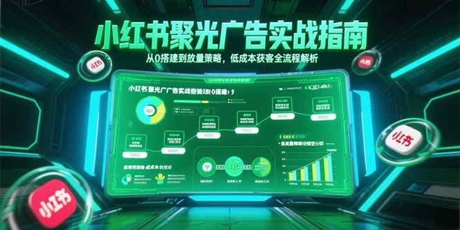 （15248期）小红书聚光广告实战指南，从0搭建到放量策略，低成本获客全流程解析-三月轻创