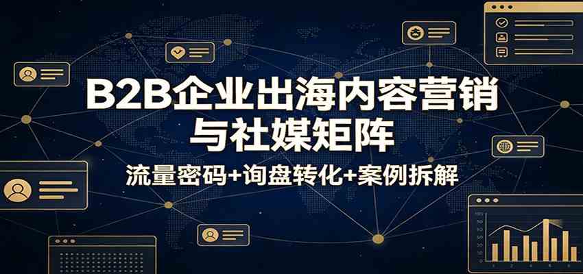 B2B企业出海内容营销与社媒矩阵：流量密码+询盘转化+案例拆解-三月轻创