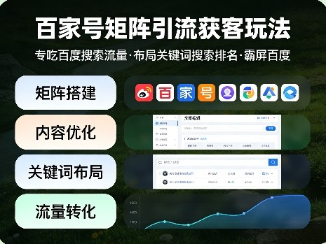 百家号矩阵引流获客玩法，专吃百度搜索流量，布局关键词搜索排名，霸屏百度-三月轻创