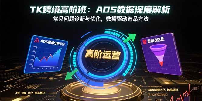 （15809期）TK跨境高阶班：ADS数据深度解析，常见问题诊断与优化，数据驱动选品方法-三月轻创
