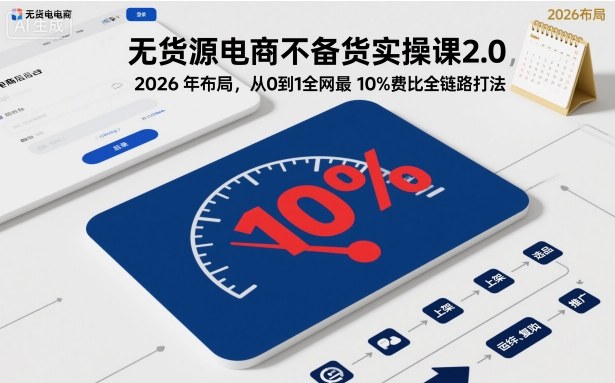 无货源电商不备货实操课2.0，2026年布局，从0到1全网最低10%费比全链路打法【更新】-三月轻创