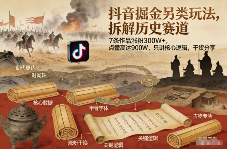 抖音掘金另类玩法，拆解历史赛道，7条作品涨粉300W+，点赞量高达900W，只讲核心逻辑，干货分享-三月轻创