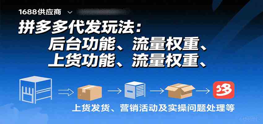 拼多多代发玩法：后台功能、流量权重、上货发货、营销活动及实操问题处理等-三月轻创