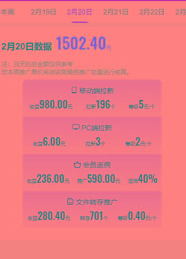 图片[1]-(9293期)2024目前网上最火短剧机器人做法，自动搜索发剧 自动更新资源 自动分享资源-三月轻创