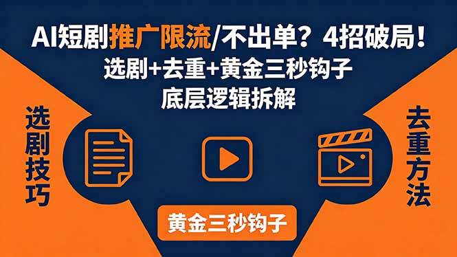（18253期）AI短剧推广总被限流、不出单？4招选剧+去重技巧+黄金三秒钩子，手把手拆解底层逻辑-三月轻创