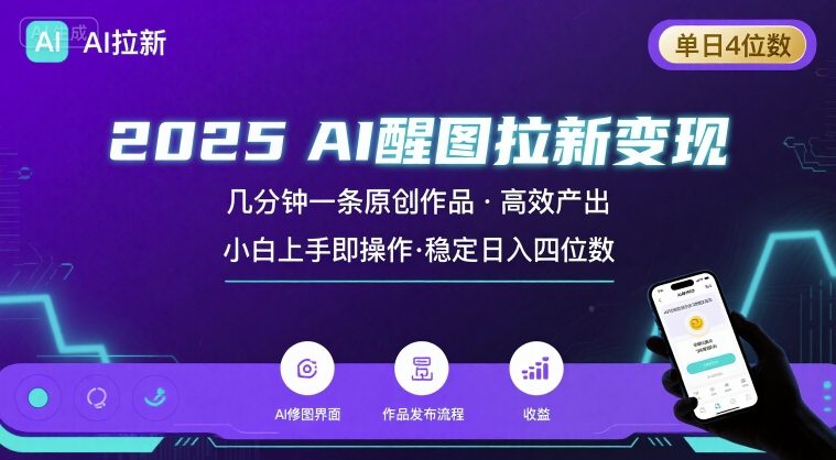 2025最强AI醒图拉新，几分钟一条原创作品，单日收入4位数，小白也能上手操作-三月轻创