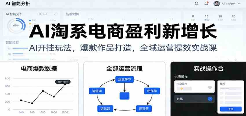AI淘系电商盈利新增长，AI开挂玩法，爆款作品打造，全域运营提效实战课-三月轻创