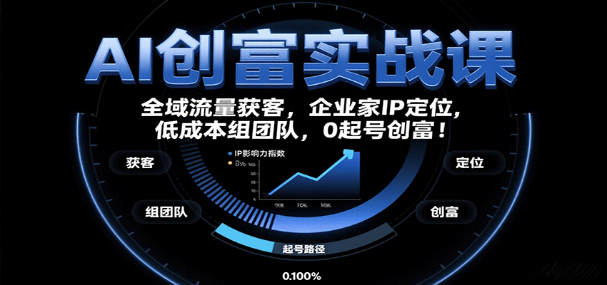 AI创富实战课：企业家IP定位，全域流量获客，低成本组团队，0起号创富！-三月轻创