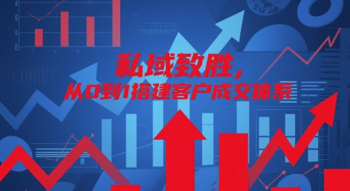 私域致胜，从0到1搭建客户成交体系-三月轻创