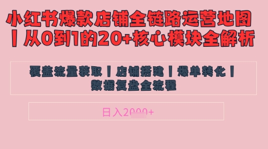 别再乱投流了！小红书店铺精细化运营让爆款笔记自己涨粉的底层逻辑​，日入1k-三月轻创
