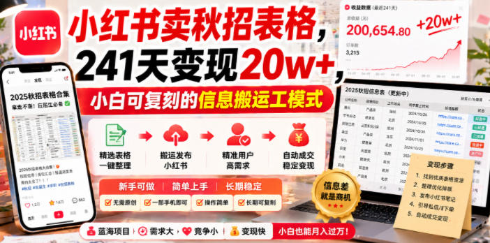 小红书卖秋招表格,241天变现20w+,小白可复刻的信息搬运工模式-三月轻创
