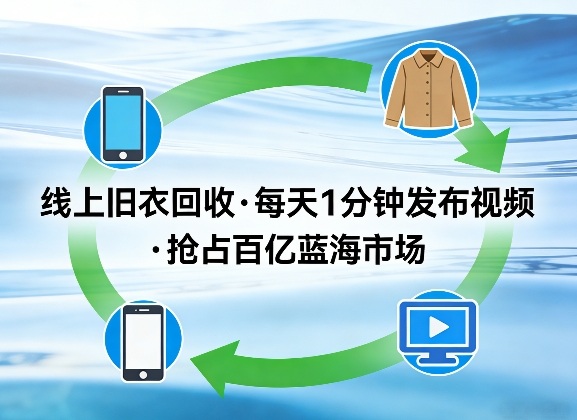 线上旧衣回收项目,我们给你提供视频,每天花一分钟发布视频,抢占百亿蓝海市场【揭秘】-三月轻创