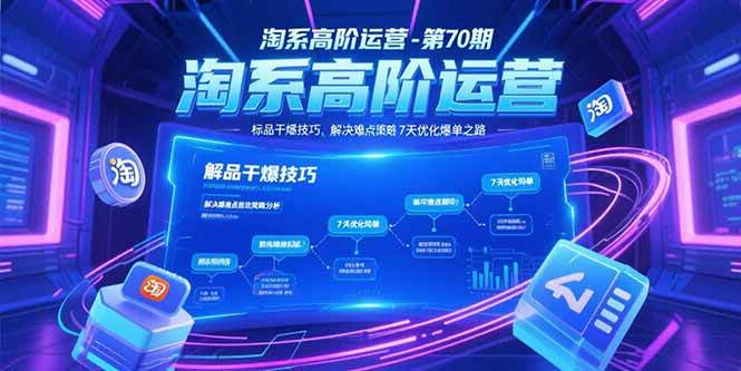 （15307期）淘系高阶运营-第70期，标品干爆技巧，解决难点策略，大佬操盘方法-三月轻创
