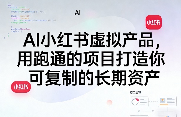 AI小红书虚拟产品,用跑通的项目打造你可复制的长期资产(更新)-三月轻创