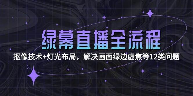 (15044期)绿幕直播全流程:抠像技术+灯光布局,解决画面绿边虚焦等12类问题-三月轻创