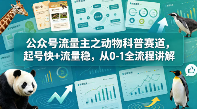 公众号流量主之动物科普赛道，起号快+流量稳，从0-1全流程讲解-三月轻创