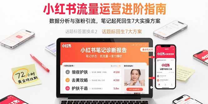（15827期）小红书流量运营进阶指南，数据分析与涨粉引流，笔记起死回生7大实操方案-三月轻创