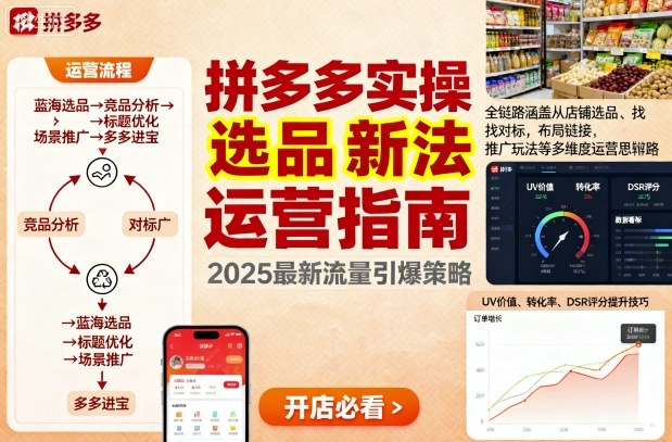 王校长9月12拼多多实操新玩法，全链路涵盖从店铺选品、找对标，布局链接，推广玩法等多维度运营思路（更新）-三月轻创