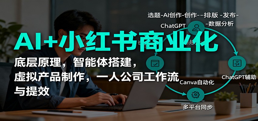 AI+小红书商业化，底层原理，智能体搭建，虚拟产品制作，一人公司工作流与提效-三月轻创