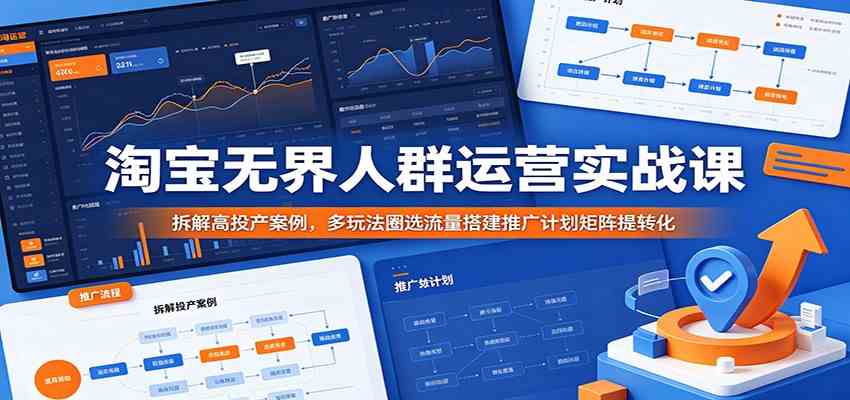 淘宝无界人群运营实战课：拆解高投产案例，多玩法圈选流量搭建推广计划矩阵提转化-三月轻创