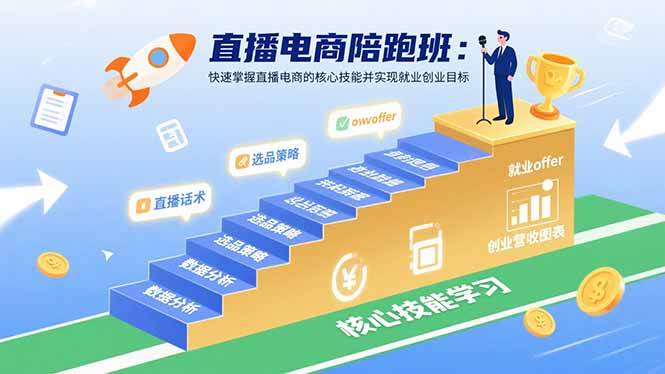 （15900期）直播电商陪跑班：快速掌握直播电商的核心技能并实现就业/创业目标-三月轻创