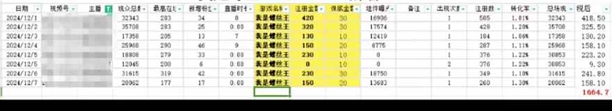 图片[1]-微信无人直播，长期可做收益稳定，坚持做平均单号每日150+-三月轻创