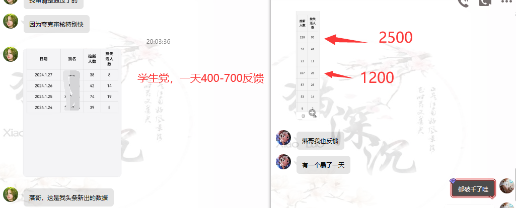 图片[3]-网盘拉新_实战系列，小白单月破5K(v3.0版保姆级教程)-三月轻创