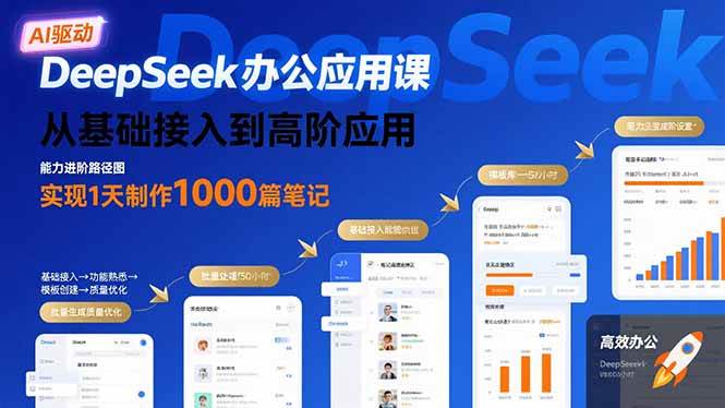 (15754期)DeepSeek办公应用课:从基础接入到高阶应用,实现1天制作1000篇笔记-三月轻创