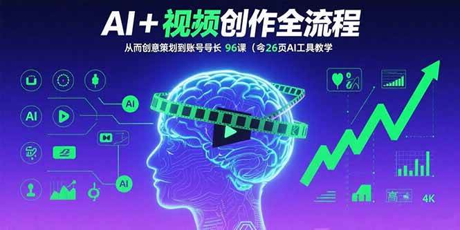 （15869期）AI+短视频创作全流程：从创意策划到账号增长，96节课(含26项AI工具教学)-三月轻创