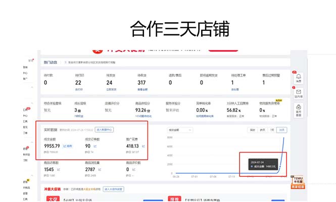 图片[2]-拼多多最新合作日入4000+两天销量过百单，无学费、老运营代操作、小白福利-三月轻创