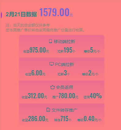 图片[1]-(9293期)2024目前网上最火短剧机器人做法，自动搜索发剧 自动更新资源 自动分享资源-三月轻创